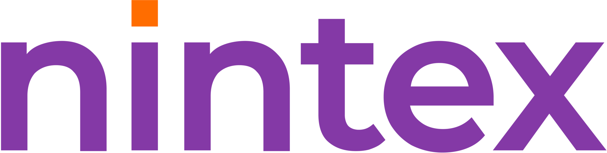Nintex - Logo