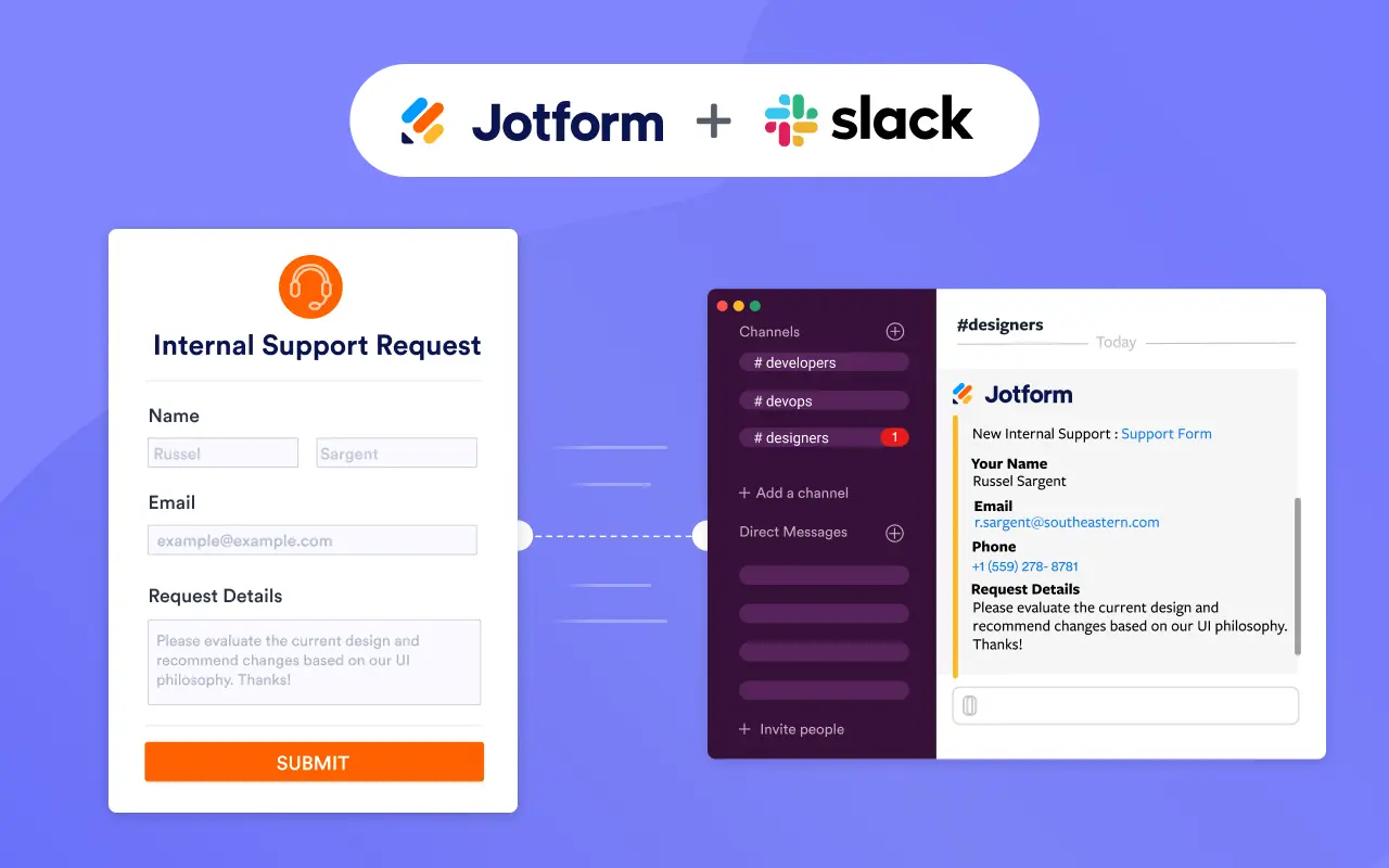Illustration showing a Jotform + Slack integration
