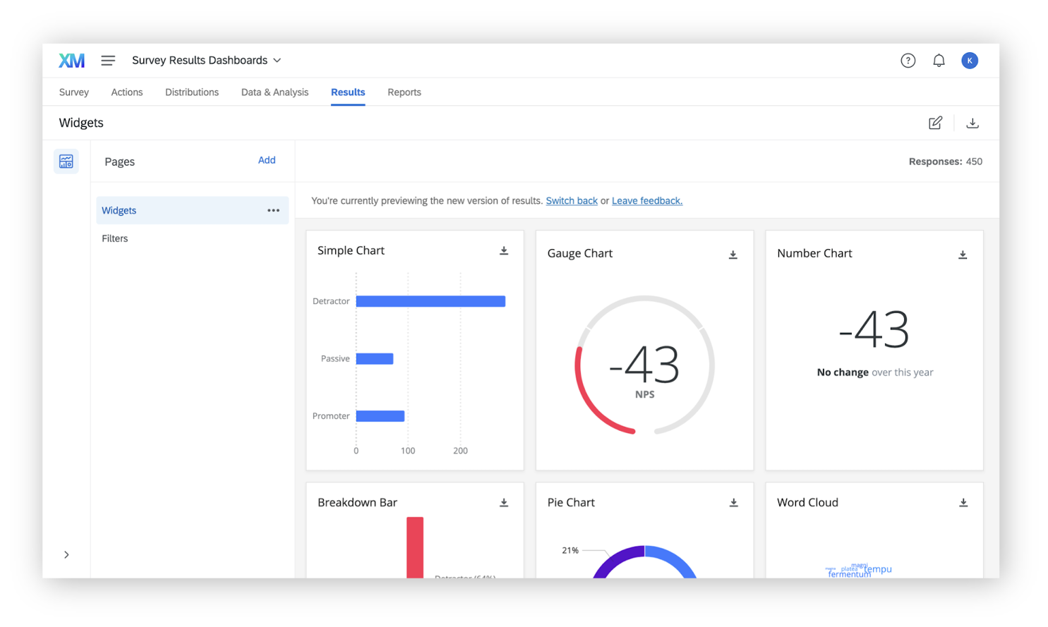 Screenshot from a Qualtrics trend report, showing the analytical dashboard with charts
