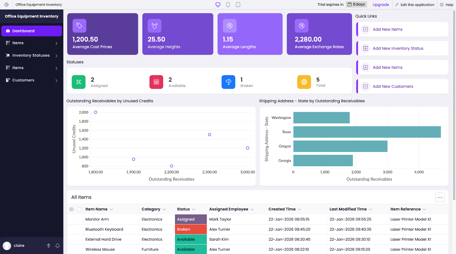 Screenshot of an Office Equipment Inventory app created with Zoho Creator, showing the user interface and dashboard