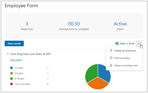 Screenshot from a Microsoft Forms employee form, showing the analytical dashboard with charts