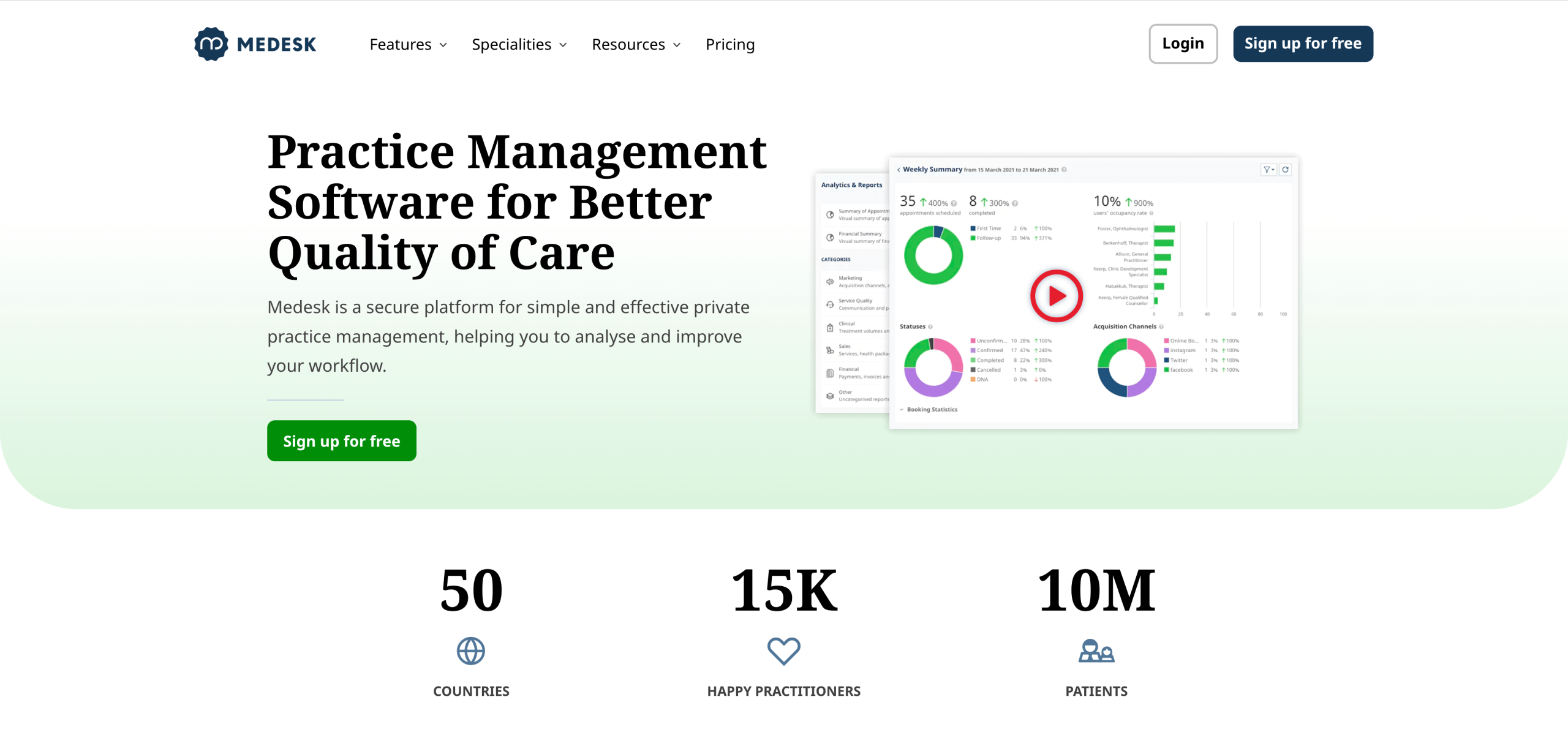 Screenshot of Medesk's landing page, showing a headline "Practice Management Software for Better Quality of Care"