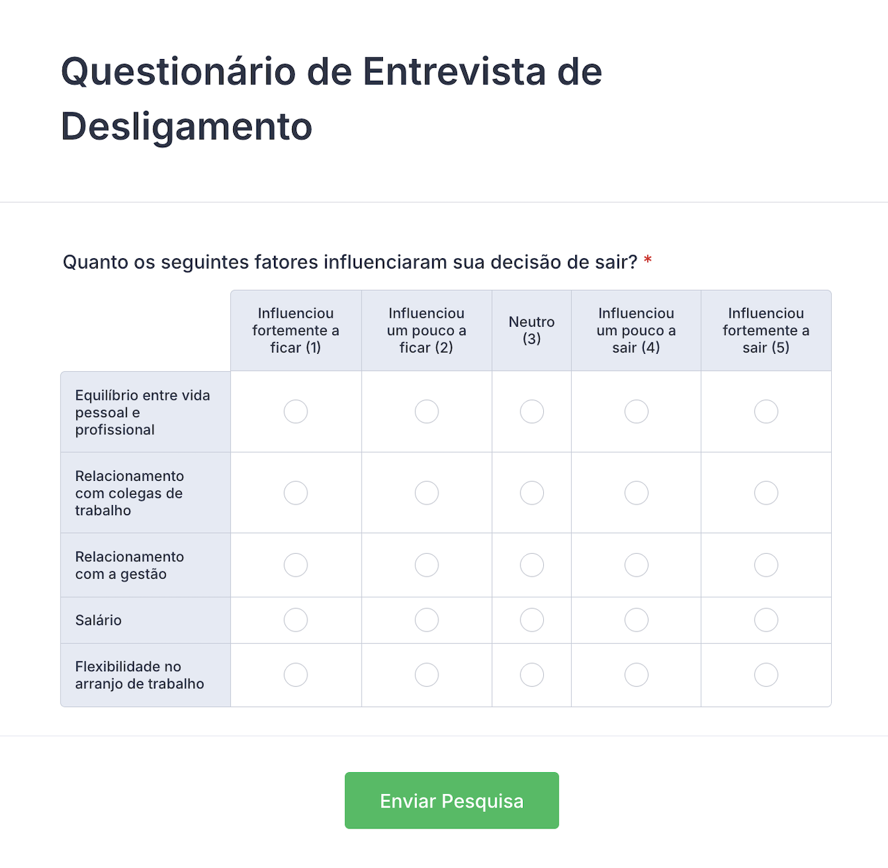 Captura de tela de um questionário de entrevista de desligamento, com escala Likert de 5 pontos para avaliar fatores como equilíbrio entre vida pessoal e profissional, relacionamento com colegas e gestão, salário e flexibilidade no trabalho