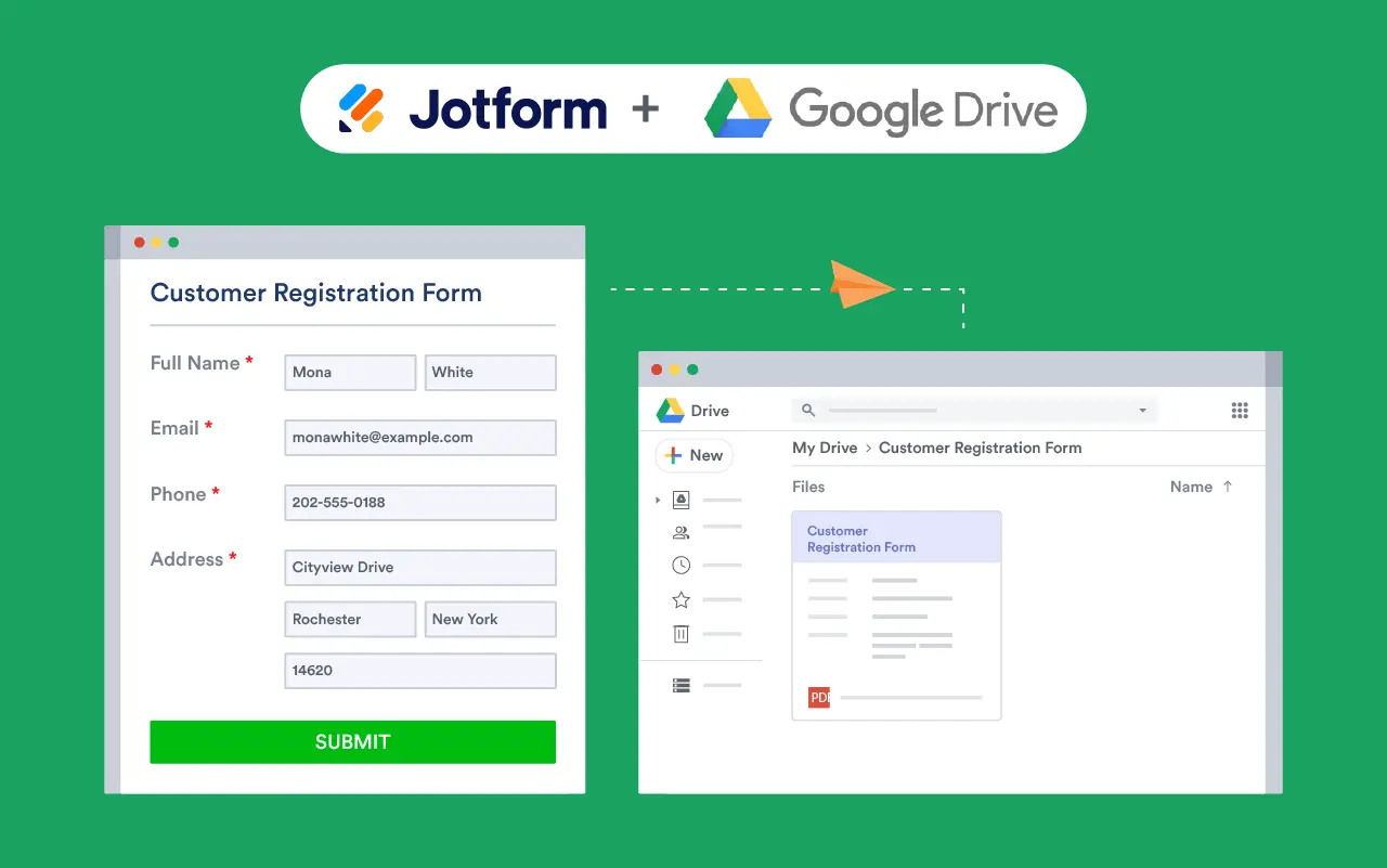 Jotform and Google Drive integration illustration showing a form submission automatically saved as a document in Google Drive