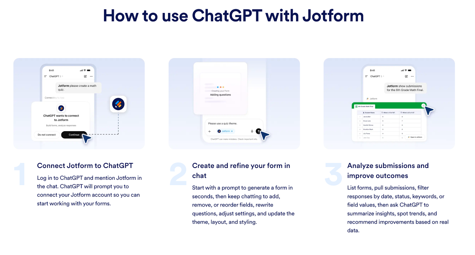 Infographic showing how to use ChatGPT with Jotform