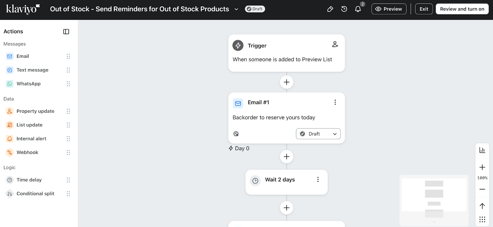 Klaviyo automation workflow showing trigger, email step, and delay for out-of-stock reminder campaign