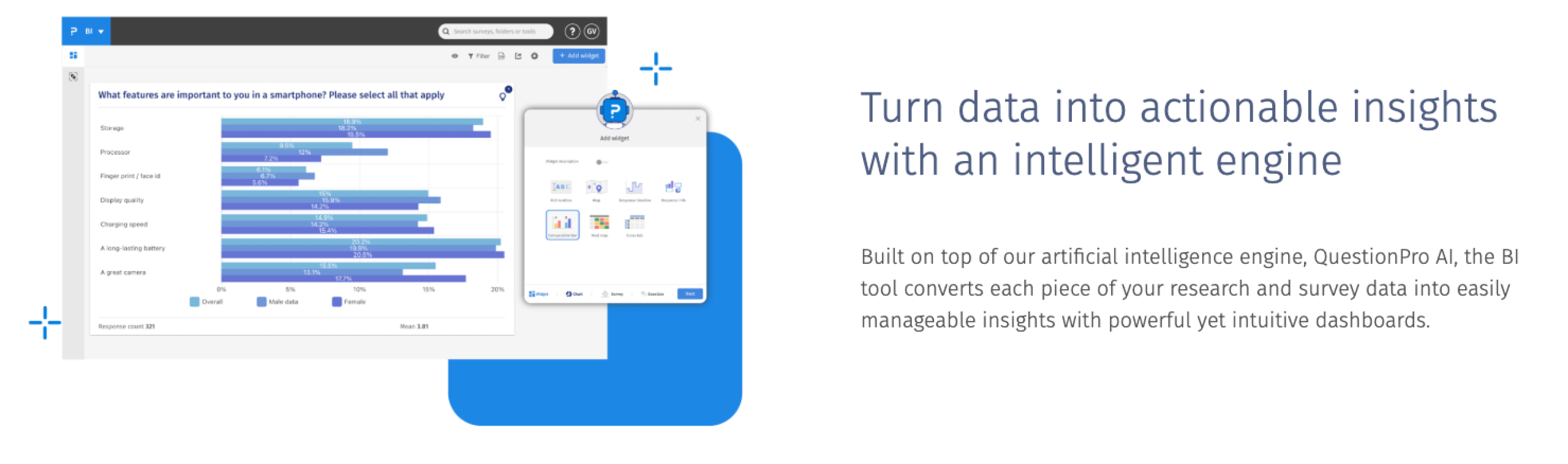 QuestionPro Business Intelligence Landing Page