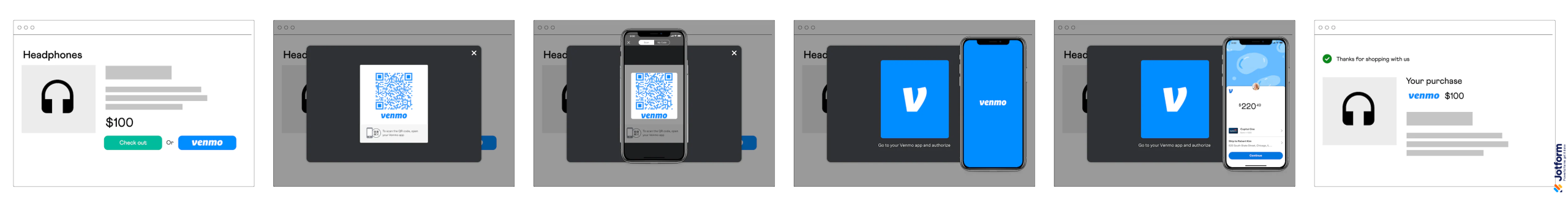 كيفية ربط نموذجك مع PayPal Image-26
