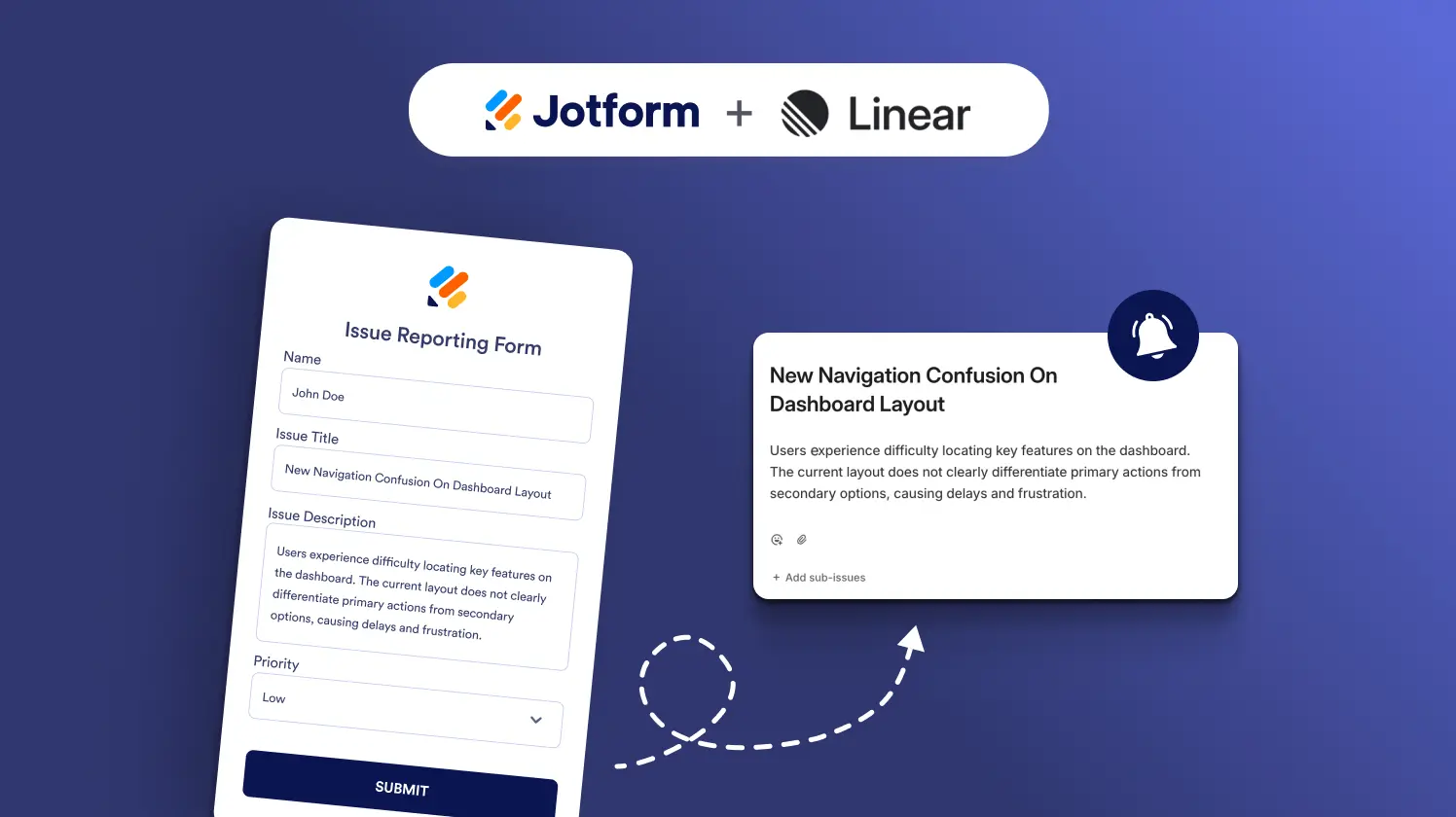 Illustration showing a Jotform and Linear integration, with a form submission on a mobile screen automatically creating a new Linear issue card connected by a dotted line