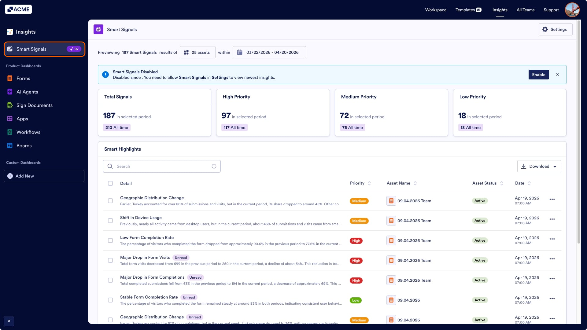 How to Enable or Disable Your Smart Signals Image-1