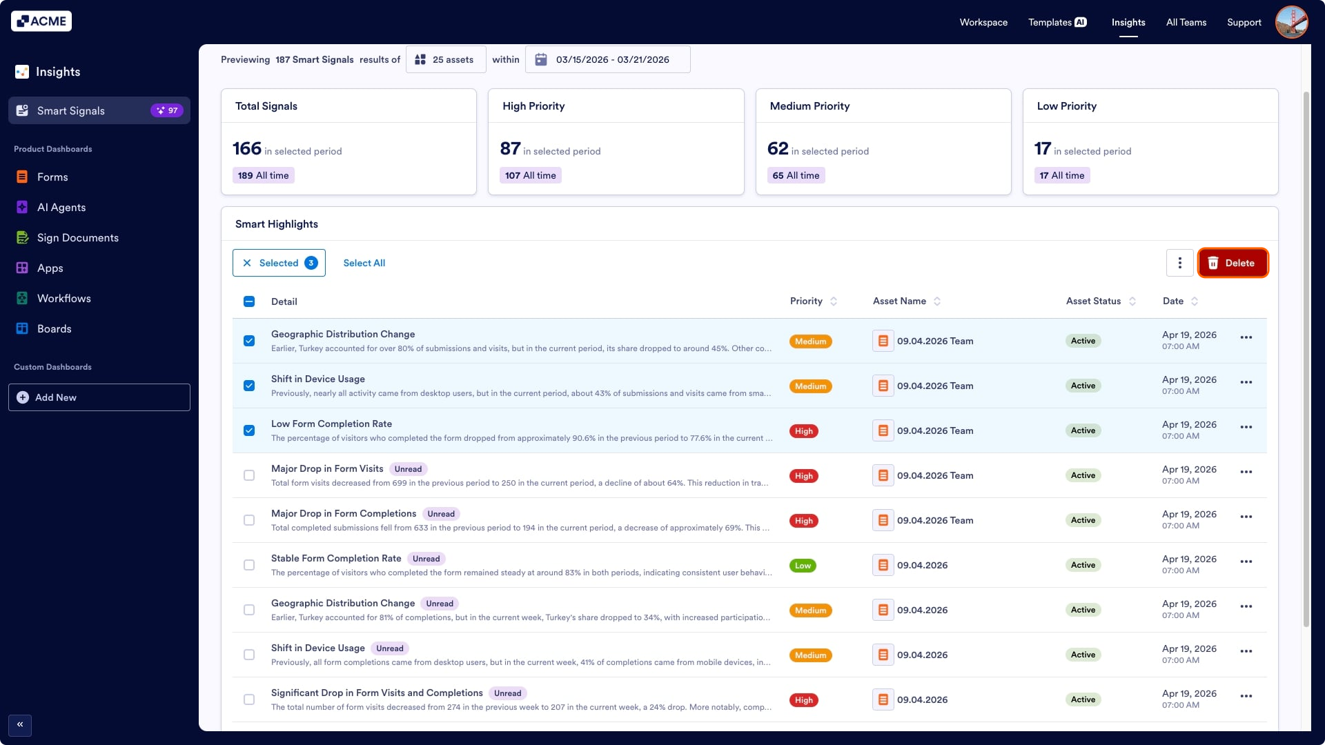 How to Manage Your Smart Signals Image-10