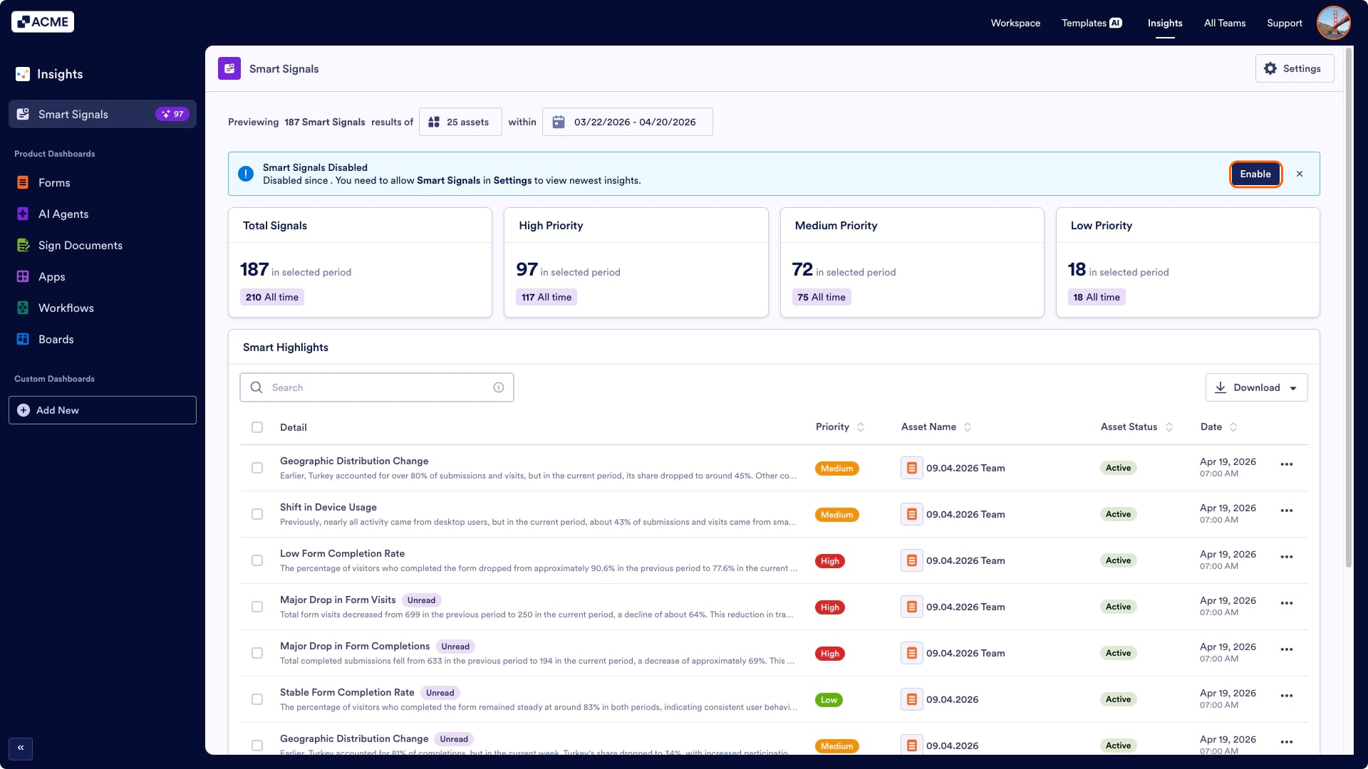 How to Enable or Disable Your Smart Signals Image-10
