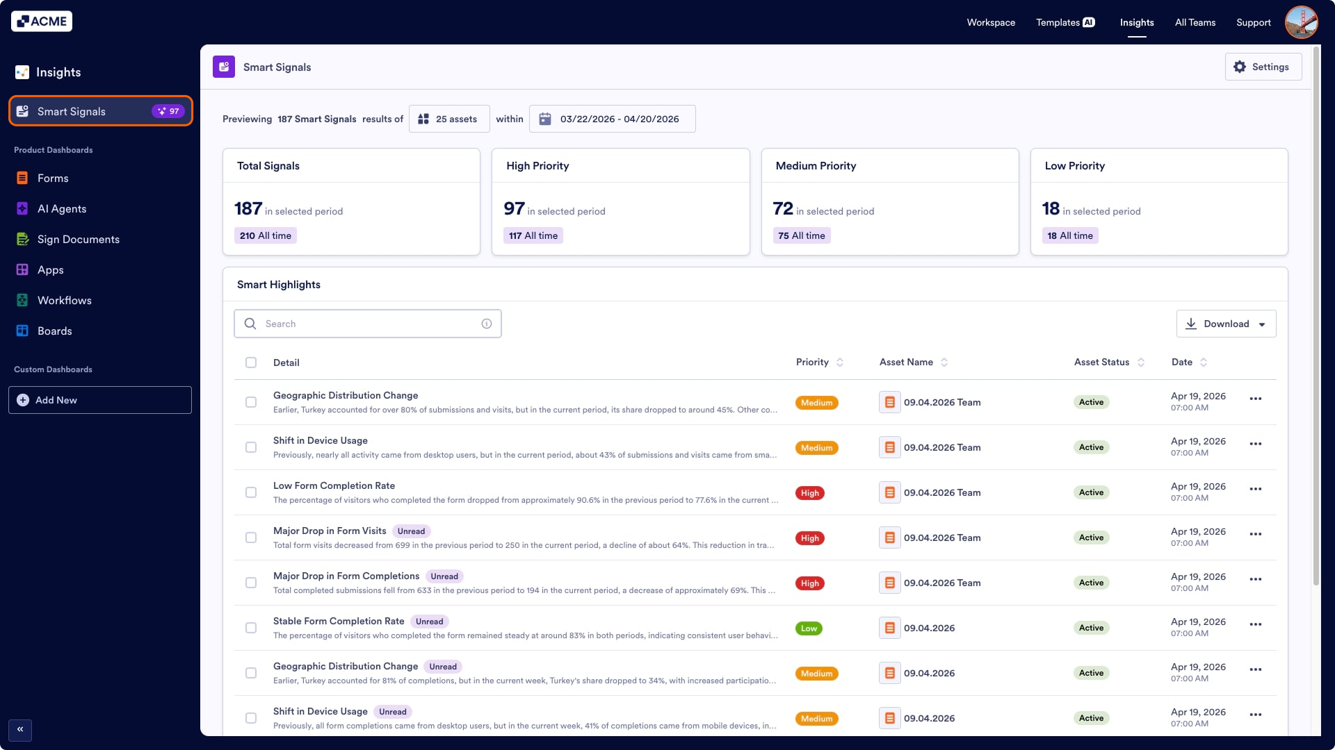 How to Set Up and Schedule Email Reports for Your Smart Signals Image-8