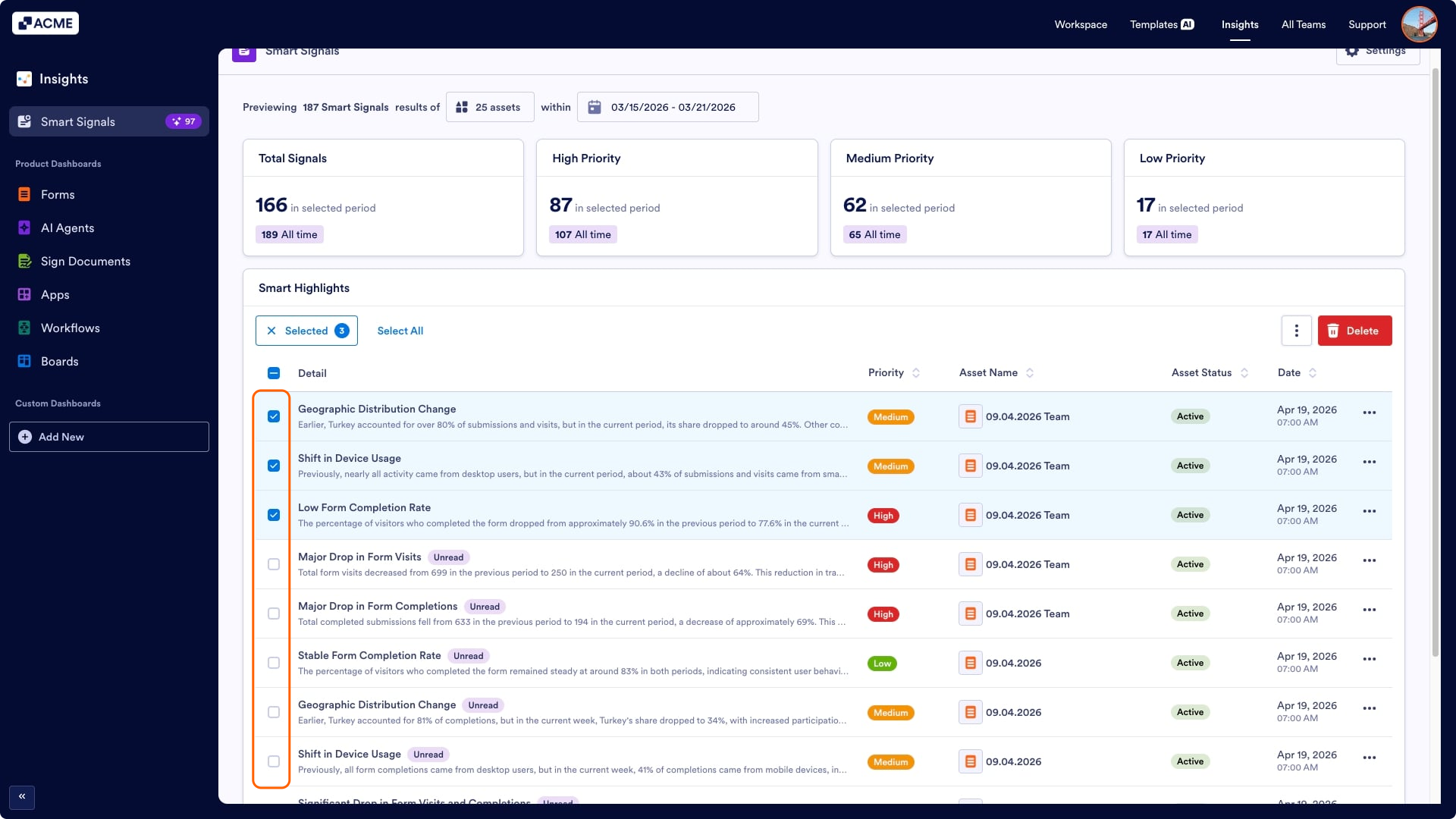 How to Manage Your Smart Signals Image-9