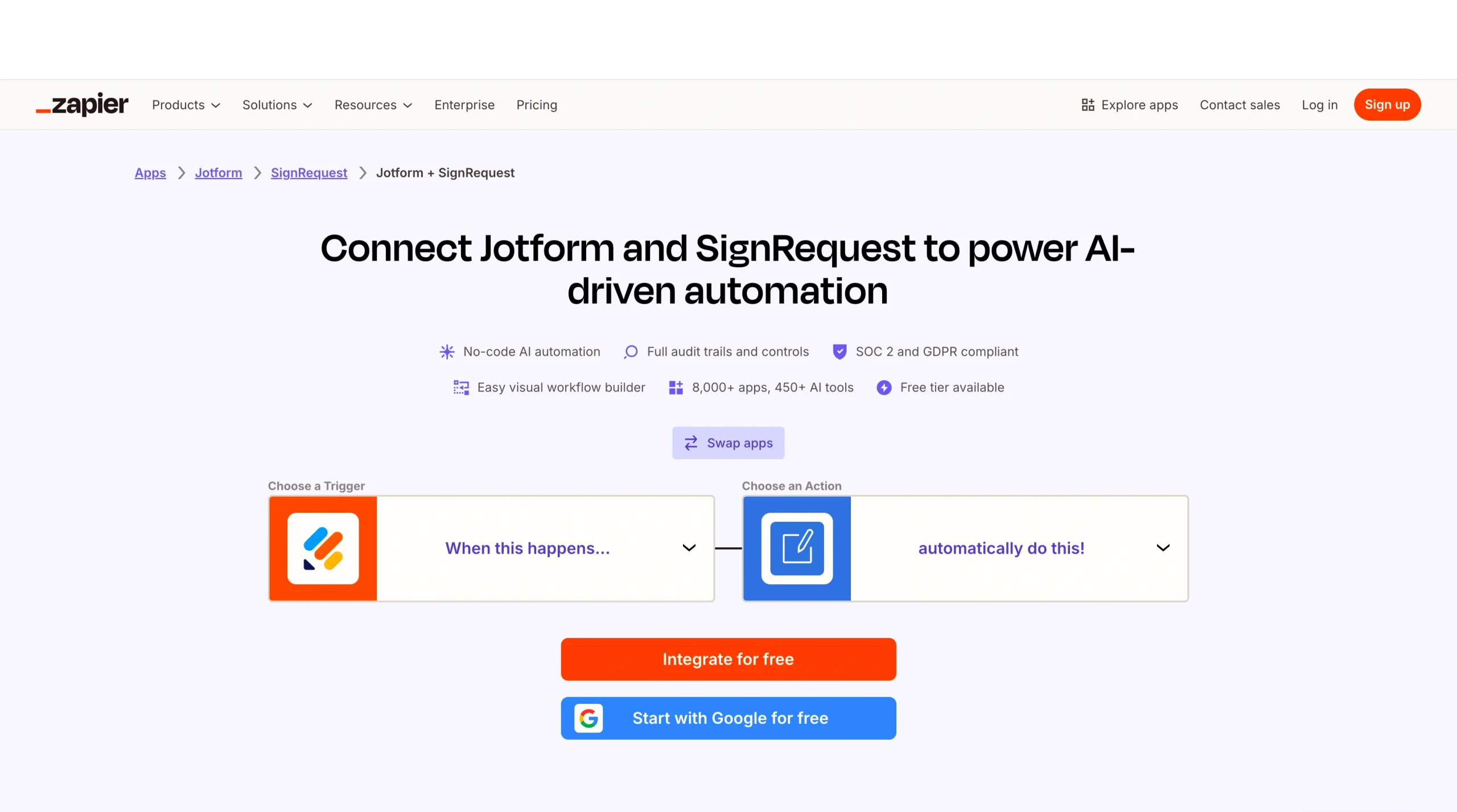Zapier landing page showing an integration between Jotform and SignRequest, with a headline about AI-driven automation and a visual workflow builder where a Jotform trigger leads to a SignRequest action, plus buttons to integrate for free or start with Google
