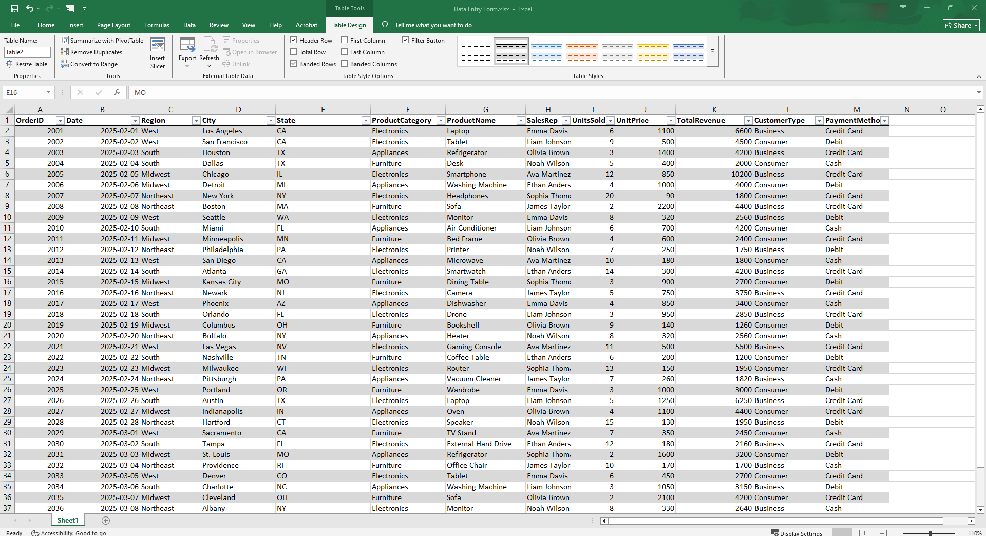 Screenshot of the Forminator landing page, showing a headline "Create powerful custom forms in minutes"